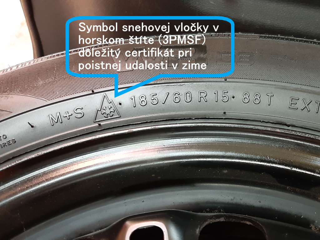 Zimné symboly pneumatiky